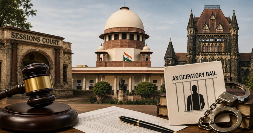 Supreme Court Bail Rules in India